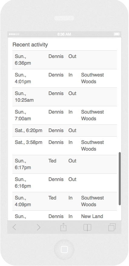 Screen Shot 2016-05-19 at 08.37.30 AM